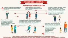 Для родителей