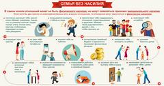 Для родителей