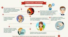 Для родителей