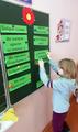Путешествие по стране добрых дел