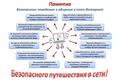 Фишинг