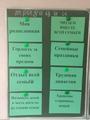 Классный час по теме 
