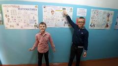 Неделя математики в начальной школе