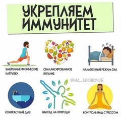 Профилактика вредных привычек и ВИЧ