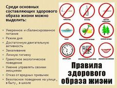 Профилактика вредных привычек и ВИЧ