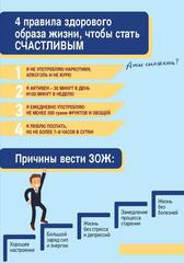 Профилактика вредных привычек и ВИЧ