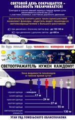 МЧС, РОВД, ОСВОД информирует