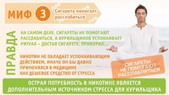 Профилактика вредных привычек и ВИЧ