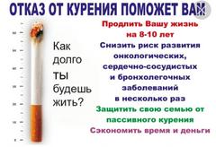 Профилактика вредных привычек и ВИЧ