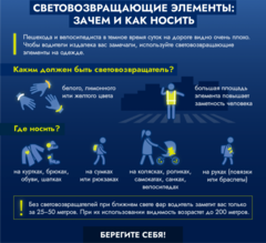 Азбука безопасности