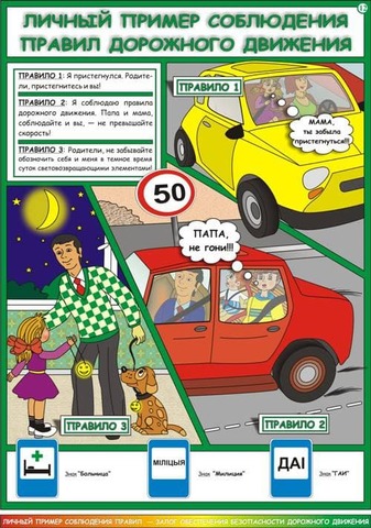 Азбука безопасности