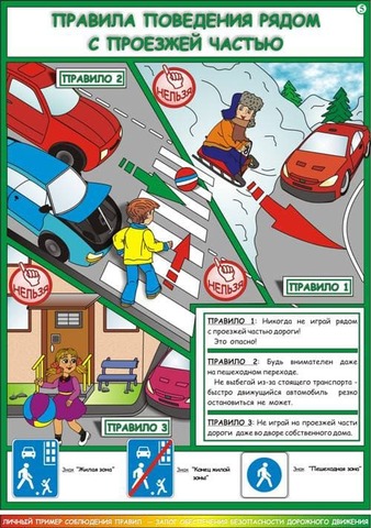 Азбука безопасности