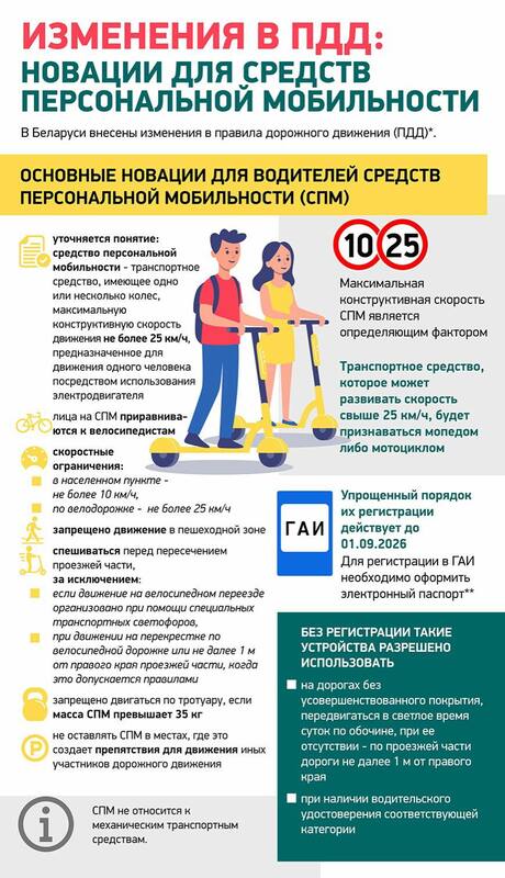Азбука безопасности