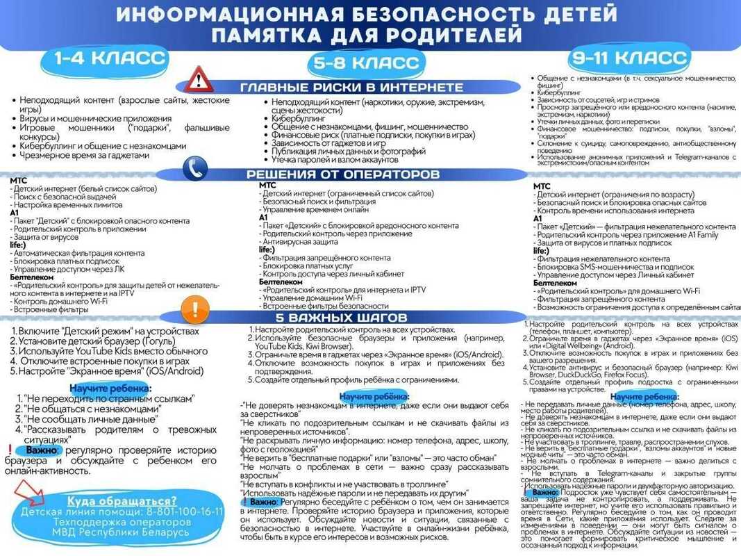 Азбука безопасности